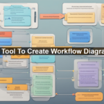 Ai Tool To Create Workflow Diagram